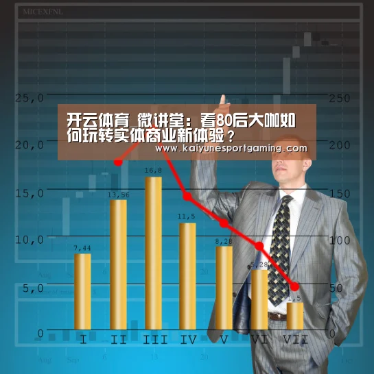 开云体育_微讲堂:看80后大咖如何玩转实体商业新体验?(图1) 开云体育